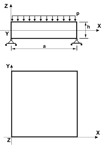 Тест 1.14 Толстая квадратная шарнирно-опертая пластина под действием поперечной равномерно распределенной нагрузки