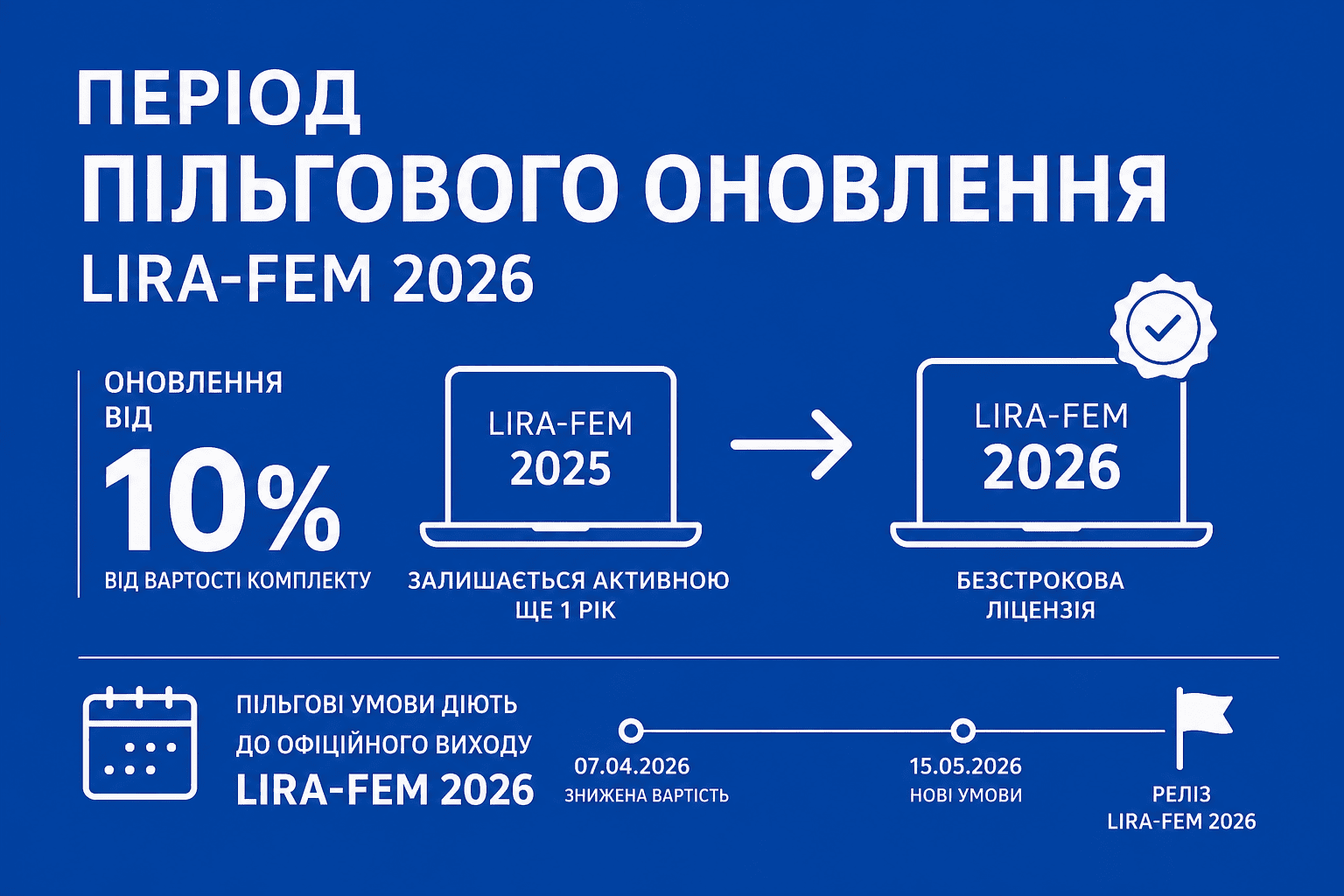 LIRA-FEM 2026 �� 10%: ��������� ��������� �� �����
