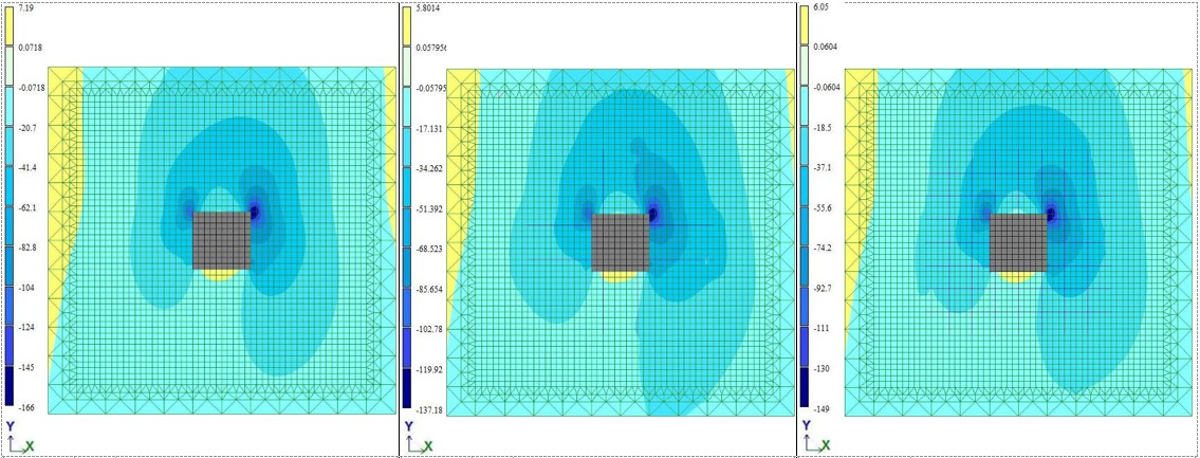 Изополя изгибающих моментов (M_x кНм) при толщине плиты h=200 мм