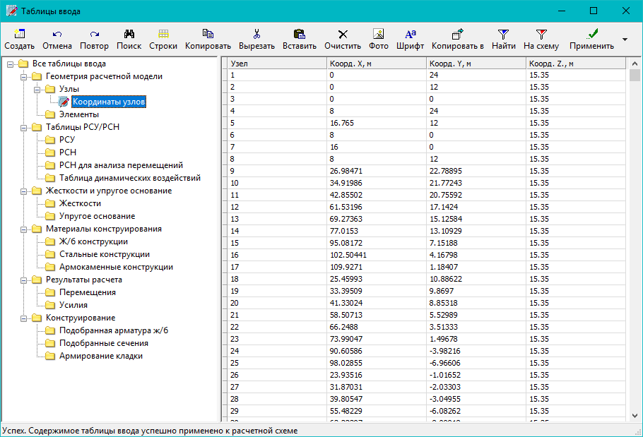 Приклад використання таблиць введення Приклад використання таблиць введення